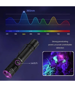 Zoom 395nm/365nm UV LED Flashlight
