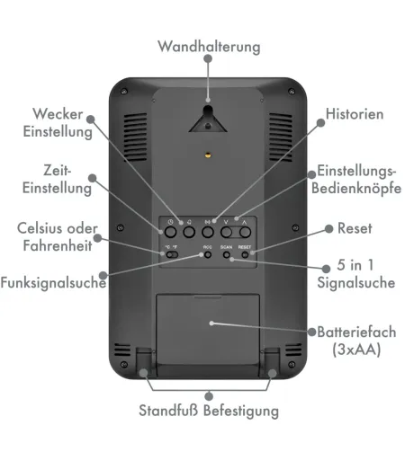 BRESSER papildoma / atsarginė bazinė stotis orų stočiai 7002510