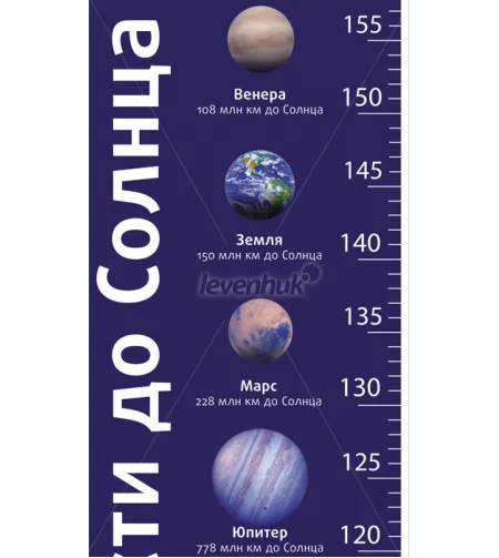 (RU) "Reach for the Sun" Levenhuk Growth Chart