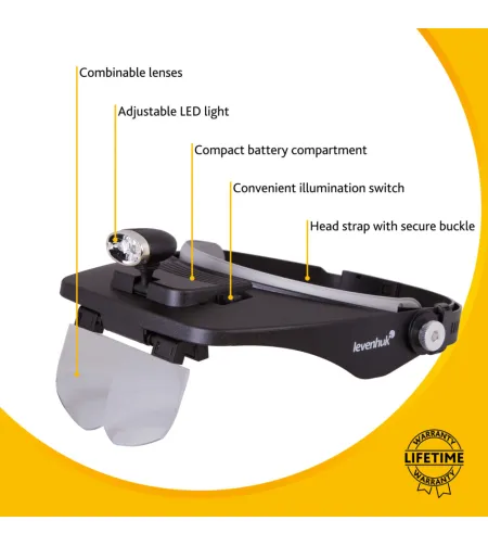 Levenhuk Zeno Vizor H3 Head Magnifier Levenhuk Zeno Vizor H3 Head Magnifier  1.2x-3.5x
