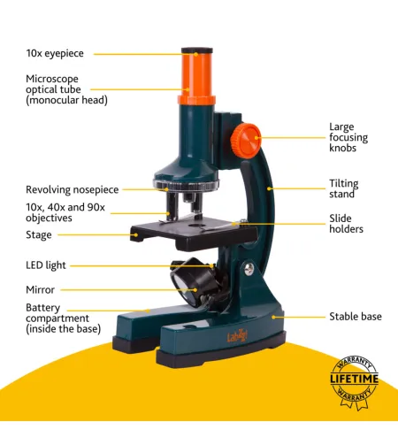 Microscope for children with experiment kit Levenhuk LabZZ M2 Microscope 100x-900x