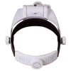 Levenhuk Zeno Vizor HR4 Head Rechargeable Magnifier 1/1.5/2/2.5/3.5 x
