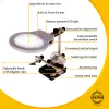 Levenhuk Zeno Refit ZF21 Magnifier 2x/6x 90mm