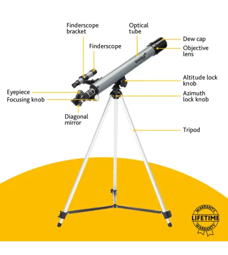 Teleskopas Levenhuk Blitz 50 BASE
