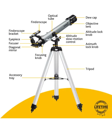 Telescope, Levenhuk Blitz 70 70/700 140x BASE