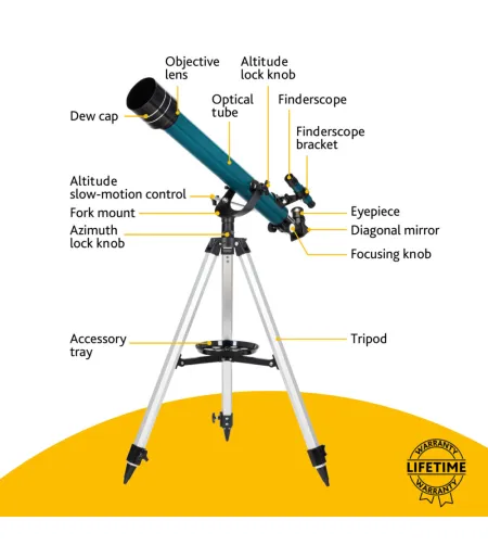 Teleskopas Levenhuk LabZZ TK60 su dėklu