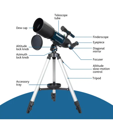 Телескоп Discovery Sky Trip ST80 с книгой
