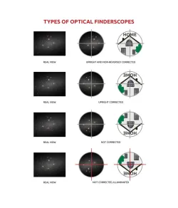 Omegon 6x30 ieškiklis juodas