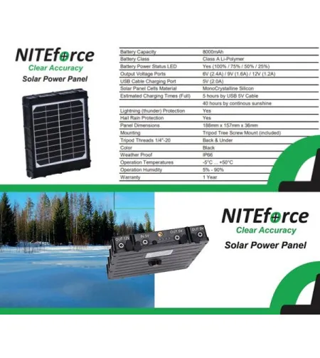 Saulės energijos skydelis 8000 mAh NITEforce