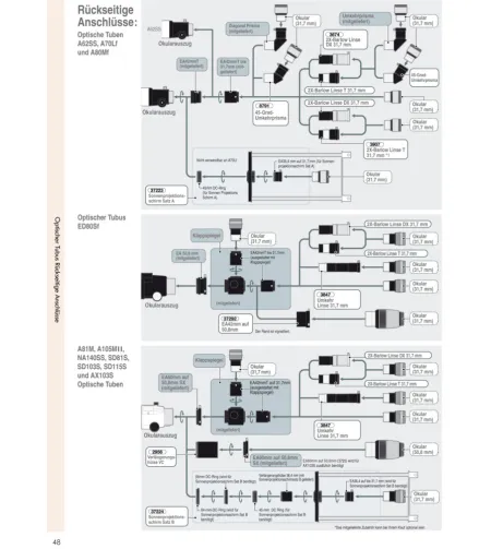 Vixen SD115S apochromatic Refractor