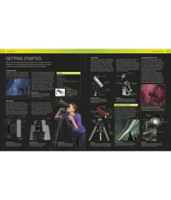 Дорлинг Киндерсли, Месяц за Месяцем, Книга Ночного Неба