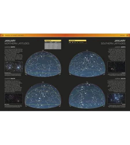 Dorling Kindersley Book The Night Sky Month by Month