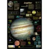 Planet Poster Editions Plakatas Jupiteris