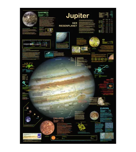 Planet Poster Editions Plakatas Jupiteris