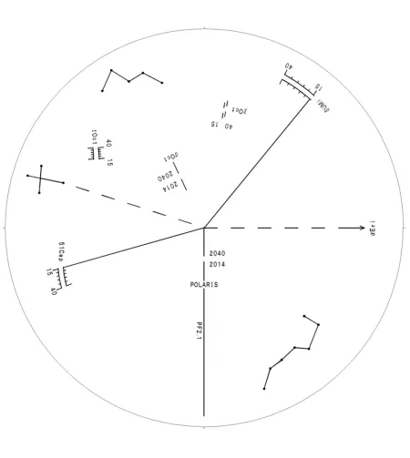 SXD2-SD103S complete telescope set