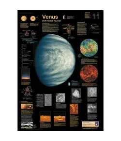Planet Poster Editions Плакат Венера