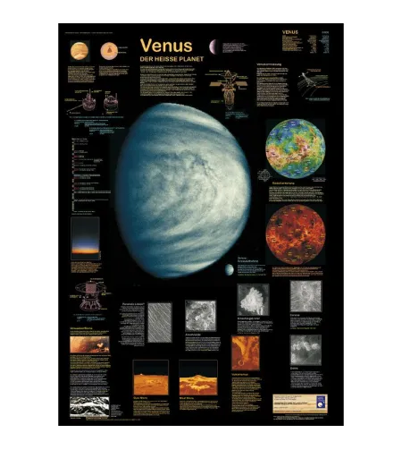 Planet Poster Editions Plakatas Venera