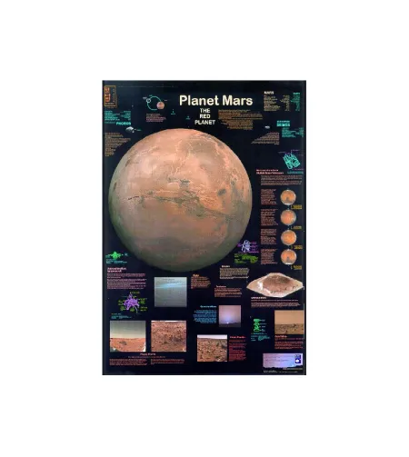 Planet Poster Editions Poster Mars