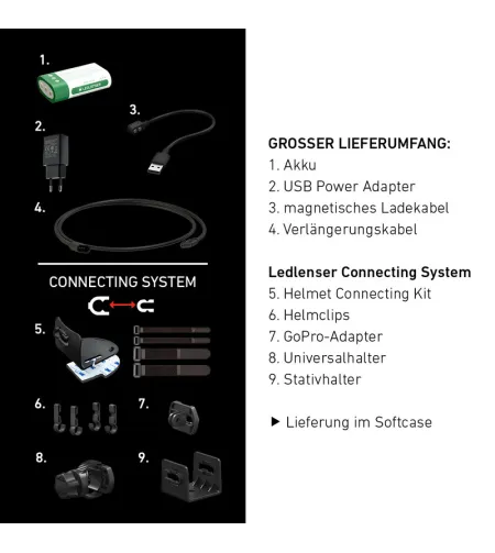 LED LENSER Headlamp H7R Signature