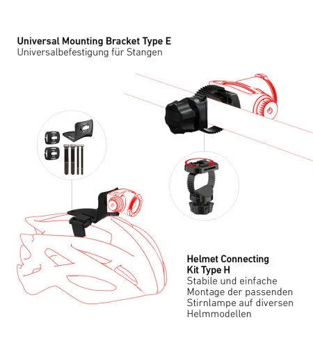 LED LENSER Headlamp H19R Signature