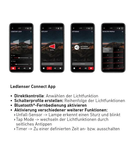 LED LENSER Headlamp H19R Signature