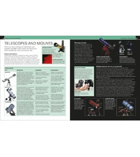 Dorlingo Kindersley knyga „Žvaigždžių stebėjimas&ldquo; pradedantiesiems