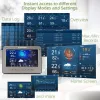 Метеостанция WIFI HD TFT Professional Weather Center с датчиком 7-в-1