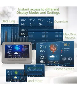 Метеостанция WIFI HD TFT Professional Weather Center с датчиком 7-в-1