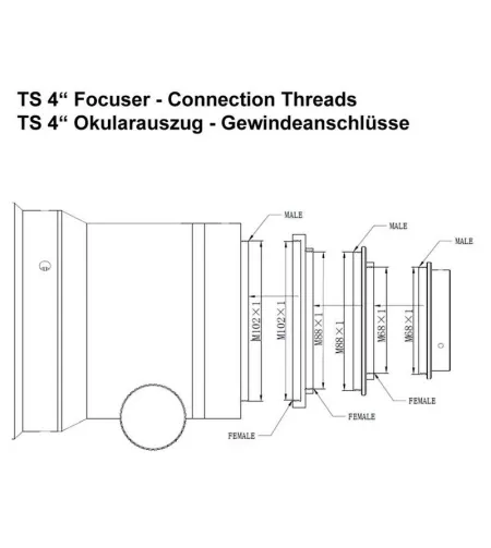 TS Optics Апохроматический рефрактор AP 140/910 ED Triplet Photoline