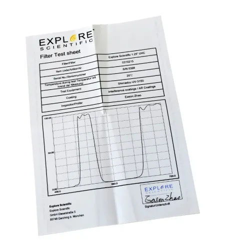 Фильтр Explore Scientific 1.25" UHC NEBULA