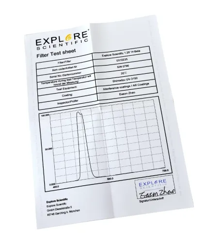 Фильтр Explore Scientific 1.25" H-BETA UHC NEBULA