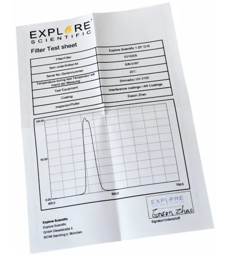 Фильтр туманности 12nm EXPLORE SCIENTIFIC 1.25" O-III