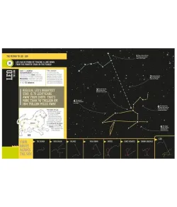 Справочник звезд для начинающих Dorling Kindersley Англ.