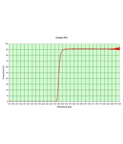 Фильтры, Набор цветных фильтров 1,25 '' (6 шт.), Omegon