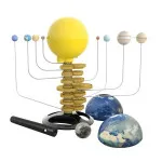 Motorized Solar System, Buki