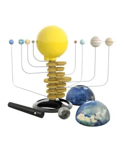 Motorizuota saulės sistema, Buki