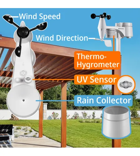 ClearView Weather Center BRESSER  with 7-in-1 Sensor WIFI
