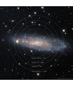 Окуляр Omegon 1,25 '', Ploessl 6,3 мм