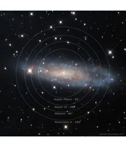 Окуляр Omegon 1.25 '', Ploessl 15 мм