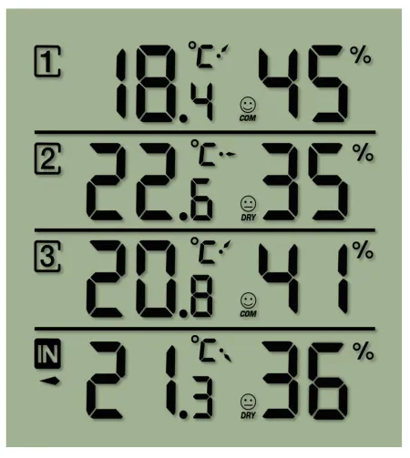 Termo / hidrometras, juodas, 4 matavimų rezultatai, NATIONAL GEOGRAPHIC