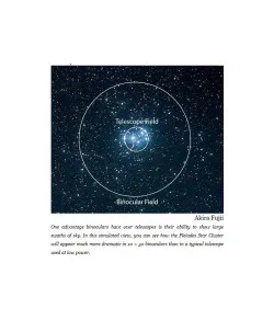 Книга издательства Sky-Publishing , "Бинокль, основные моменты" (ENG)