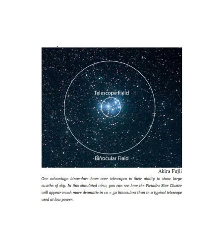 Книга издательства Sky-Publishing , "Бинокль, основные моменты" (ENG)