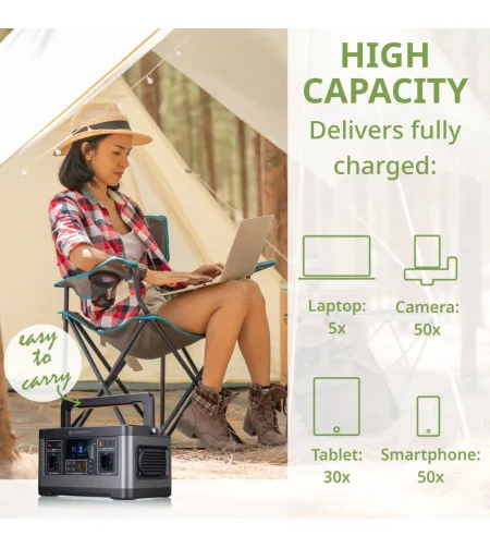 BRESSER nešiojamoji elektrinė 500 W