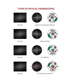 Angled finder scope with upright and non-reversed image  9x50, black, Omegon