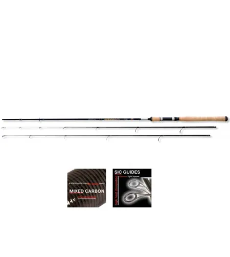 Spinning "Twins Spinning - Double Action" (2.10m, 5-20gr/10-30gr)