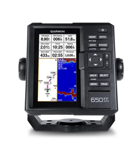 FF 650 GPS, WW