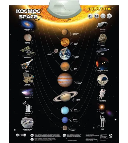 Plakatas su garsu Erdvė (RU