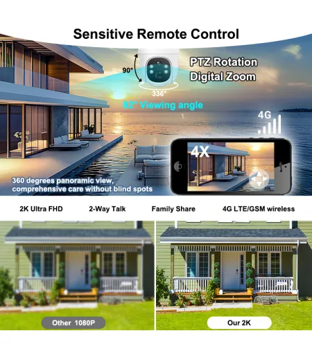 ESKY E50 miško kamera