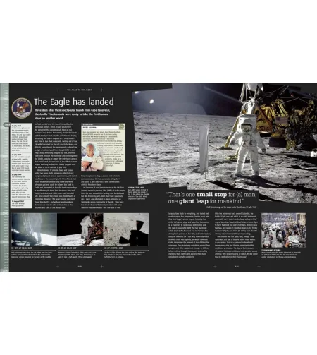 Spaceflight: The Complete Story from Sputnik to Curiosity