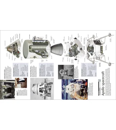 Spaceflight: The Complete Story from Sputnik to Curiosity